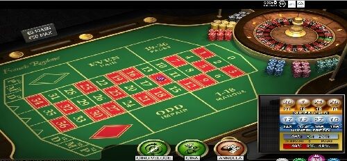 Super Win Slot میں پاکستان کے کھلاڑیوں کے لیے ٹاپ گیمز